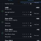 biggest football bet wins